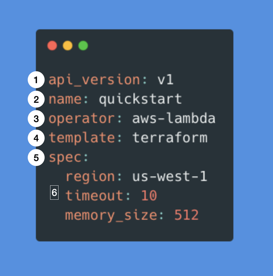 sample deployment config